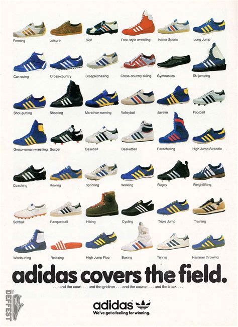 every adidas shoe ever made